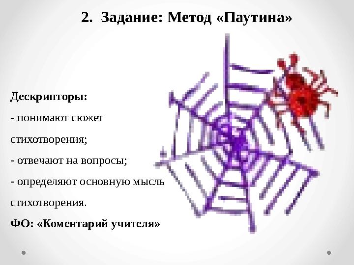 2. Задание: Метод «Паутина» Дескрипторы: - понимают сюжет стихотворения; - отвечают на вопросы; - определяют основную мысль