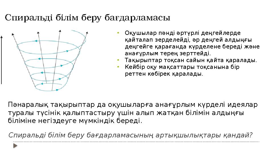 Спиральді білім беру бағдарламасы • Оқушылар пәнді әртүрлі деңгейлерде қайталап зерделейді, әр деңгей алдыңғы деңгейге қар