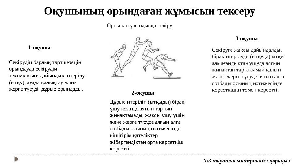 Оқушының орындаған жұмысын тексеру № 3 таратпа материалды қараңыз1-о қушы 2-о қушы 3-о қушы Секірудің барлық төрт кезеңін оры