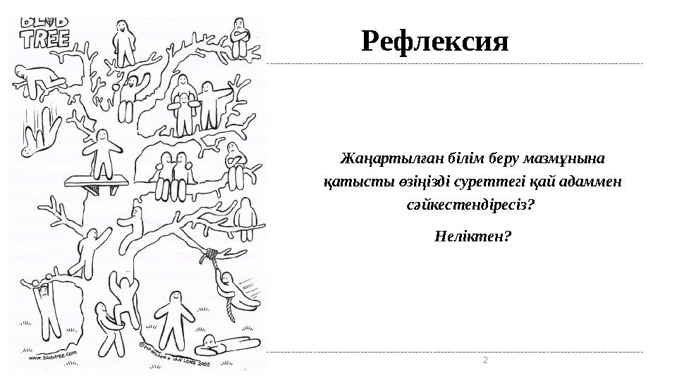 Жаңартылған білім беру мазмұнына қатысты өзіңізді суреттегі қай адаммен сәйкестендіресіз? Неліктен? 2Рефлексия
