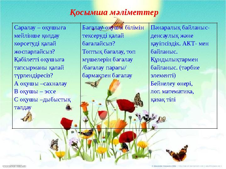 Қосымша мәліметтер Саралау – оқушыға мейлінше қолдау көрсетуді қалай жоспарлайсыз? Қабілетті оқушыға тапсырманы қалай түрл