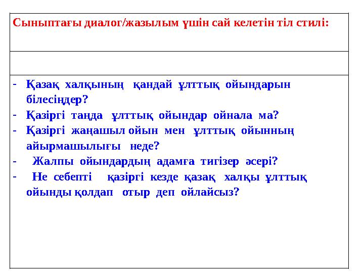 Сыныптағы диалог/жазылым үшін сай келетін тіл стилі: - Қазақ халқының қандай ұлттық ойындарын білесіңдер? - Қазіргі таңд
