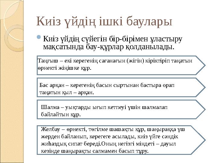 Киіз үйдің ішкі баулары  Киіз үйдің сүйегін бір-бірімен ұластыру мақсатында бау-құрлар қолданылады. Таңғыш – екі керегенің са