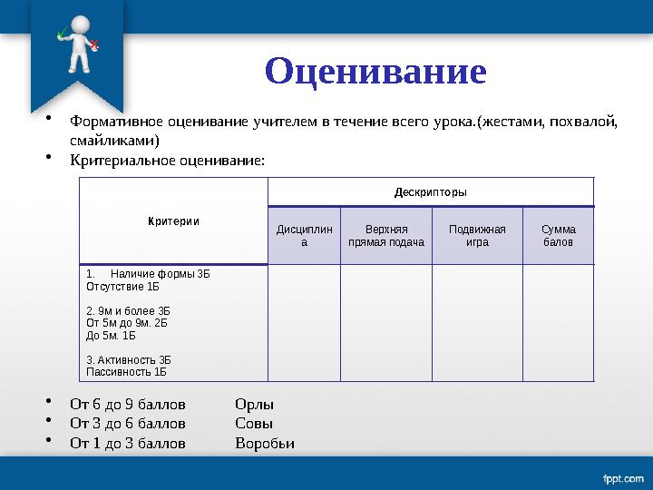 Оценивание • Формативное оценивание учителем в течение всего урока.(жестами, похвалой, смайликами) • Критериальное оценивание: