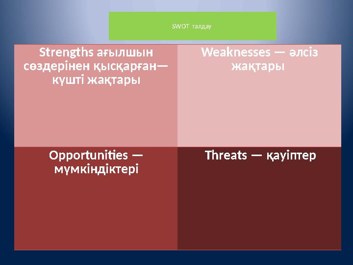 SWOT талдау Strengths ағылшын сөздерінен қысқарған— күшті жақтары Weaknesses — әлсіз жақтары Opportunities — мүмкіндіктер
