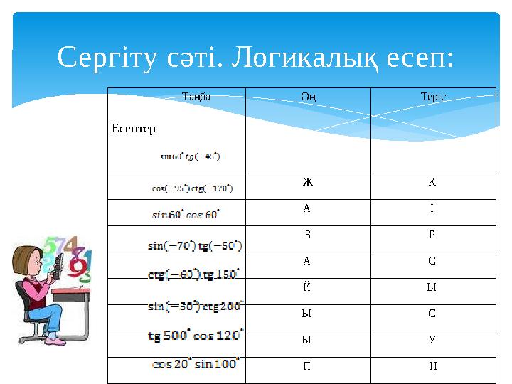 Сергіту сәті. Логикалық есеп: Таңба Есептер Оң Теріс Ж К А І З Р А С Й Ы Ы С Ы У П Ң