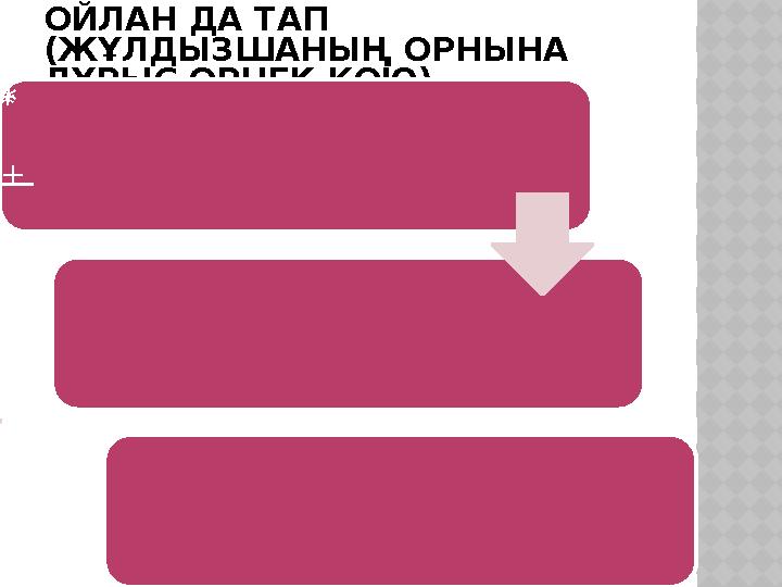 ОЙЛАН ДА ТАП (ЖҰЛДЫЗШАНЫҢ ОРНЫНА ДҰРЫС ӨРНЕК ҚОЮ) 8 1 a 2 — * = ( * — 4 ) ( 9 a + * ) ( * — 3 b ) 2 = 3 6 a 2