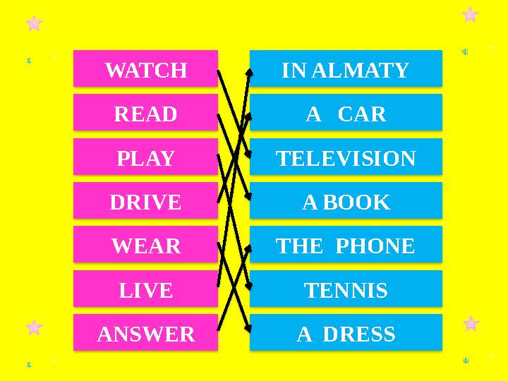 WATCH READ PLAY DRIVE WEAR ANSWER LIVE IN ALMATY A CAR TELEVISION A BOOK THE PHONE A DRESS TENNIS