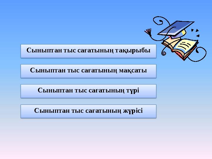 Сыныптан тыс сағатының тақырыбы Сыныптан тыс сағатының мақсаты Сыныптан тыс сағатының түрі Сыныптан тыс сағатының жүрісі