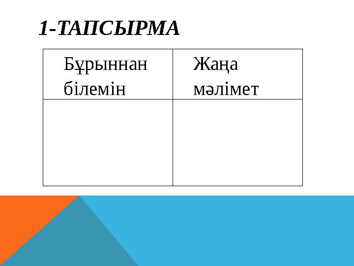 1-ТАПСЫРМА Бұрыннан білемін Жаңа мәлімет