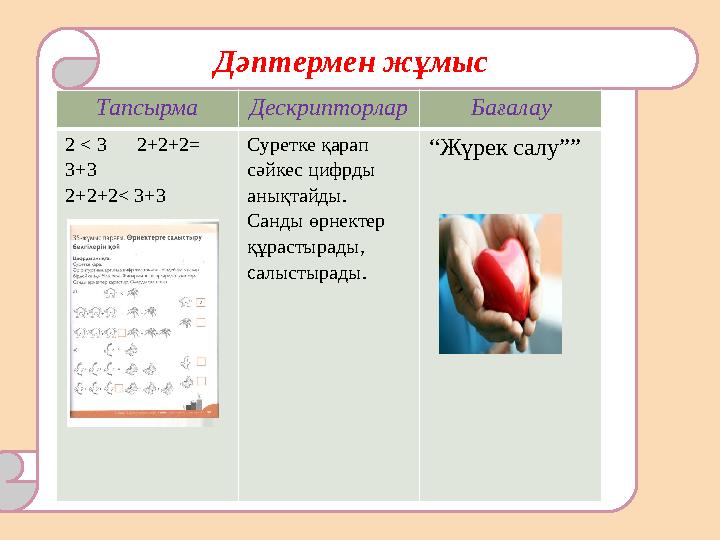 Дәптермен жұмыс Тапсырма Дескрипторлар Бағалау 2 < 3 2+2+2= 3+3 2+2+2< 3+3 Суретке қарап сәйкес цифрды анықтайды. Санд