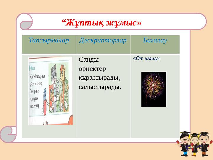 “ Жұптық жұмыс » Тапсырмалар Дескрипторлар Бағалау Санды өрнектер құрастырады, салыстырады. «От шашу»