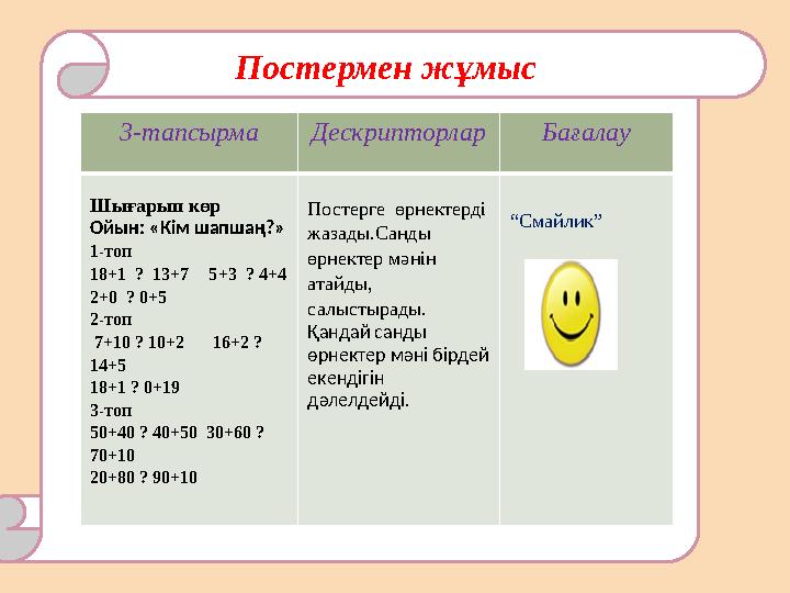 Постермен жұмыс 3-тапсырма Дескрипторлар Бағалау Шығарып көр Ойын: «Кім шапшаң?» 1-топ 18+1 ? 13+7 5+3 ? 4+4 2+0 ?