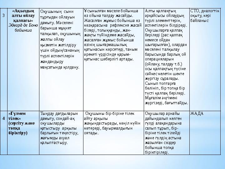 Жалпы теориялық әдістерге анализ, синтез, салыстыру, индукция, дедукция, абстракциялау, жалпылау, нақтылау, модельдеу