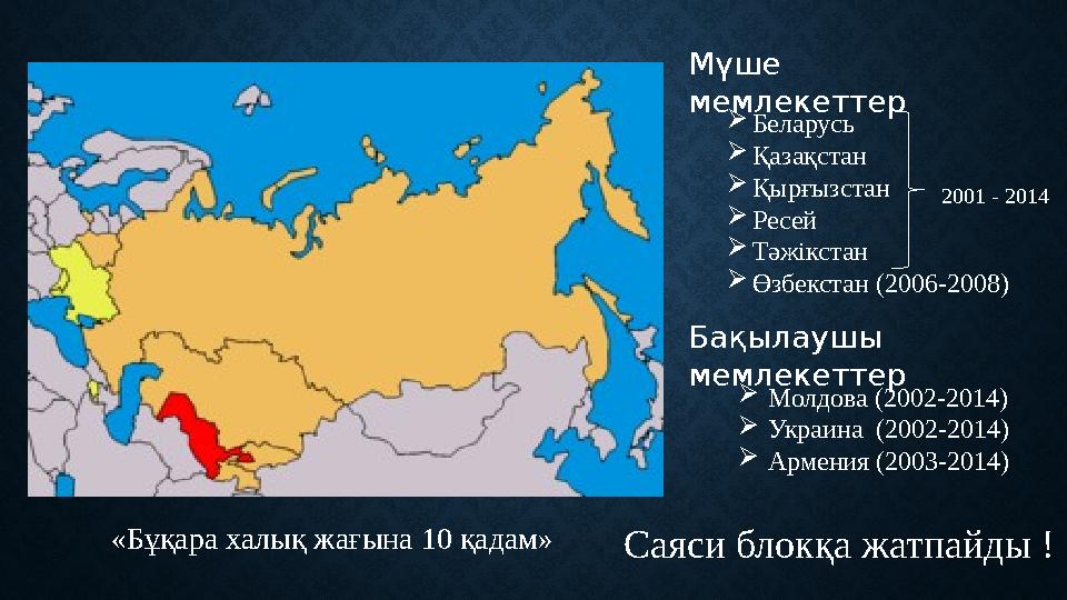  Беларусь  Қазақстан  Қырғызстан  Ресей  Тәжікстан  Өзбекстан (2006-2008)Мүше мемлекеттер Бақылаушы мемлекеттер  Молдо