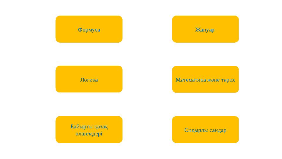 Формула Жануар Логика Математика және тарих Байырғы қазақ өлшемдері Сиқырлы сандар