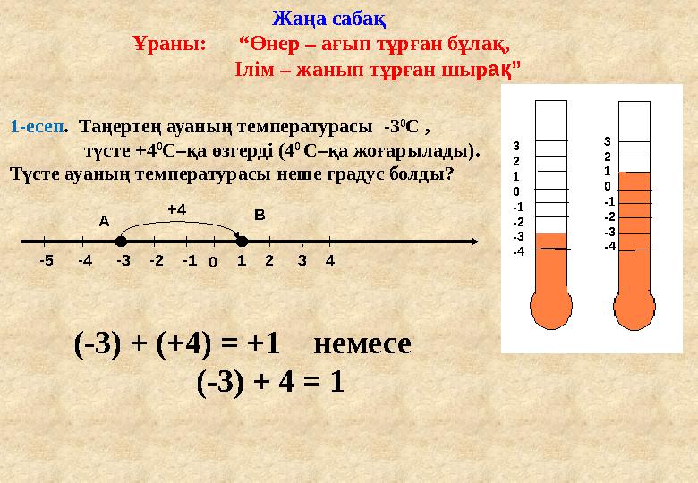 Жаңа сабақ Ұраны: “Өнер – ағып тұрған бұлақ, Ілім – жанып тұрған шыр ақ” 1-е