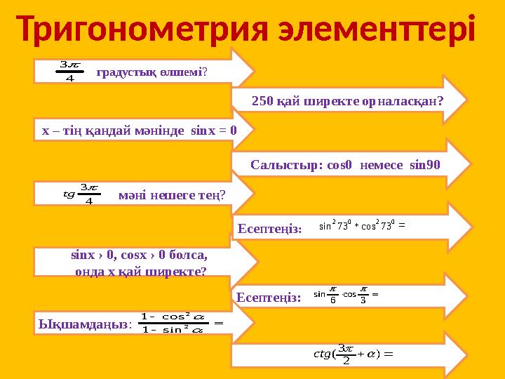 Тригонометрия элементтері градусты қ өлшемі ? 250 қай ширекте орналасқан? x – тің қандай мәнінде s