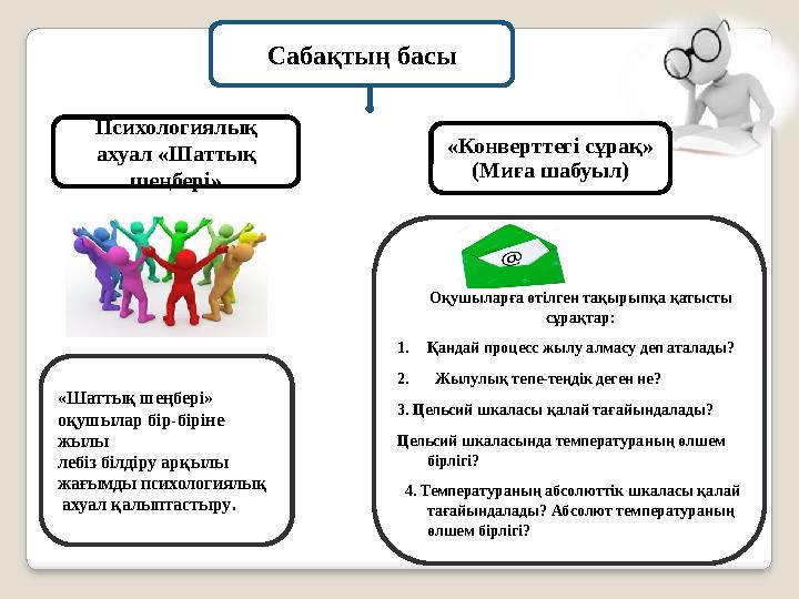 «Шаттық шеңбері» оқушылар бір-біріне жылы лебіз білдіру арқылы жағымды психологиялық ахуал қалыптастыру . Саба қ тың басы О