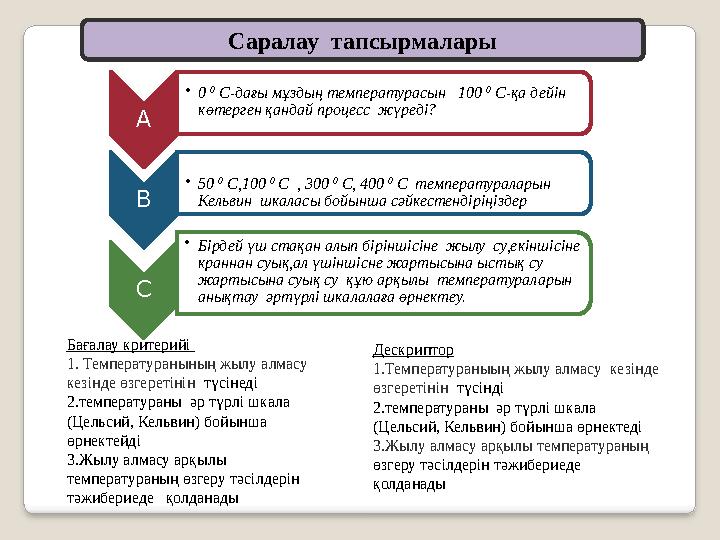 Ca р a лау тапсырмалары А • 0 0 С-дағы мұздың температурасын 100 0 С-қа дейін көтерген қандай процесс жүреді? В • 50