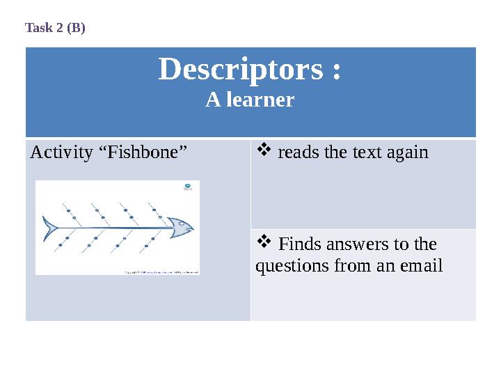 Descriptors : A learner Activity “Fishbone”  reads the text again  Finds answers to the questions from an email Task 2 (