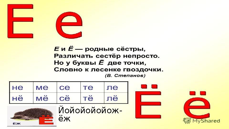 Йойойойойож- ёж