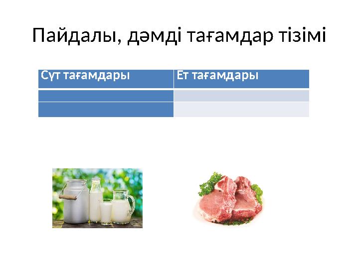 Пайдалы, дәмді тағамдар тізімі Сүт тағамдары Ет тағамдары
