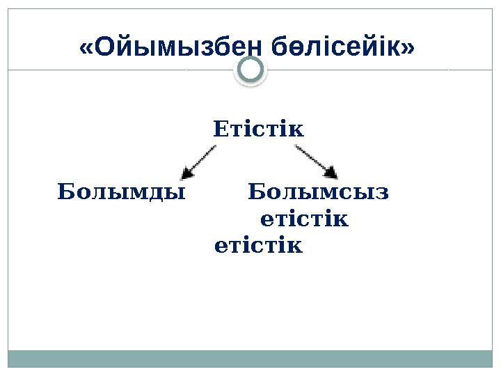 «Ойымызбен бөлісейік» Етістік Болымды Болымсыз етістік етістік