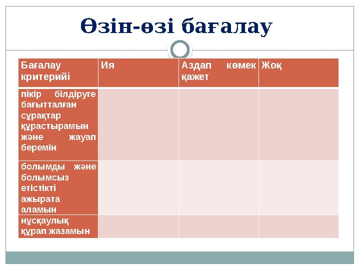Өзін-өзі бағалау Бағалау критерийі Ия Аздап көмек қажет Жоқ пікір білдіруге бағытталған сұрақтар құрастырамын және жау