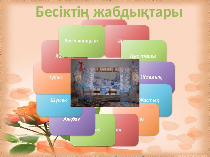 Бесіктің жабдықтары Ши Жөргек Құс төсек Жаялық Жастық Көрпе Кепіл Қолбау Аяқбау Шүмек Түбек Жөргек Бесік жапқыш