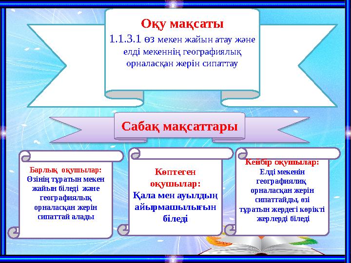 Оқу мақсаты 1.1.3.1 өз мекен жайын атау және елді мекеннің географиялық орналасқан жерін сипаттау Сабақ мақсаттары Барлық оқ