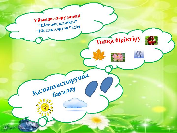 Ұ й ы м д а сты р у к езең і “Ш атты қ ш ең бері” “Ы сты қ к артоп ”әдісі Т о п қ а б ір ік т ір у Қ а л ы п т а с