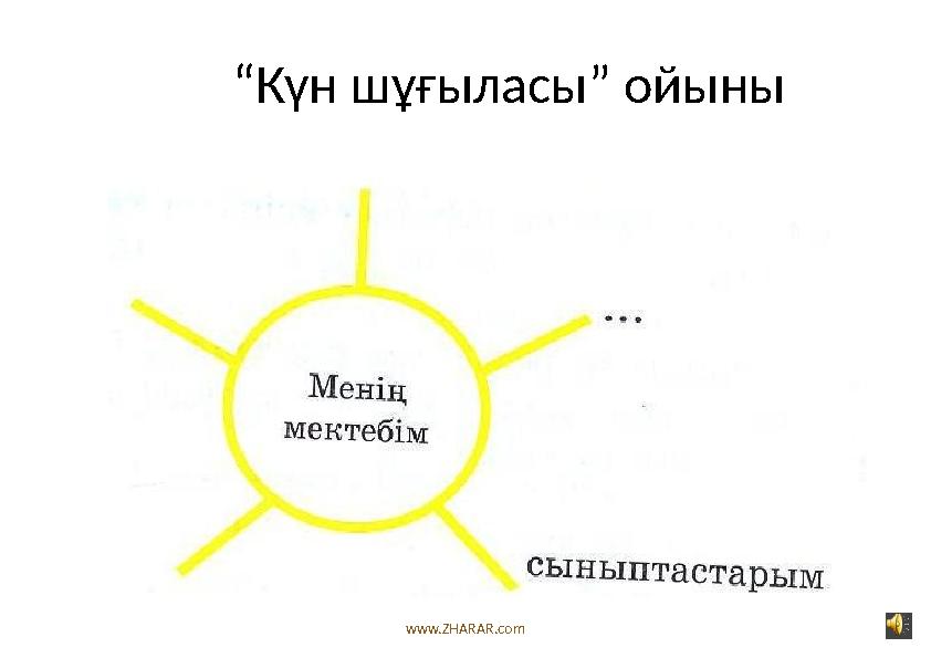 “ Күн шұғыласы” ойыны www.ZHARAR.com