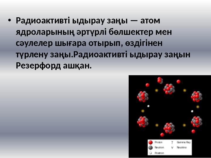 • Радиоактивті ыдырау заңы — атом ядроларының әртүрлі бөлшектер мен сәулелер шығара отырып, өздігінен түрлену заңы.Радиоактив