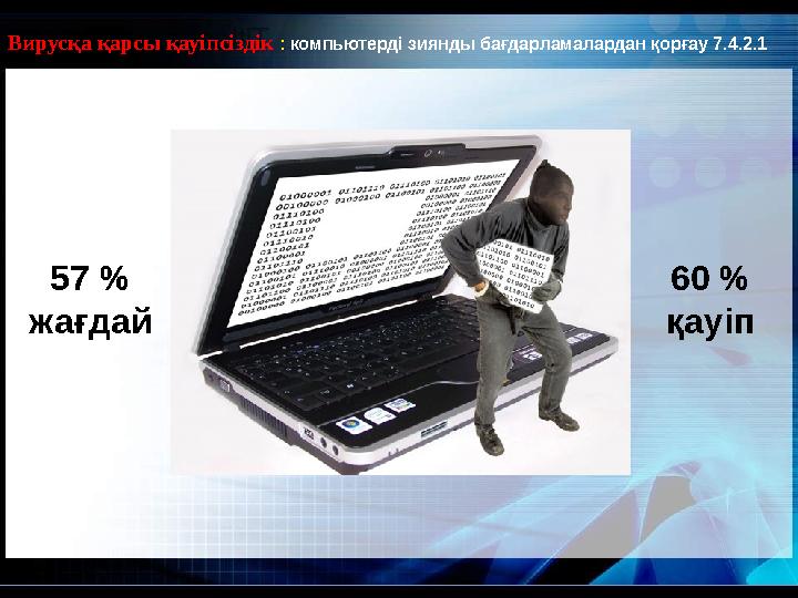 57 % жағдай 60 % қауіпВирусқа қарсы қауіпсіздік : компьютерді зиянды бағдарламалардан қорғау 7.4.2.1