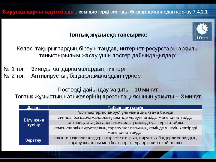 Топтық жұмысқа тапсырма: Келесі тақырыптардың біреуін таңдап, интернет-ресурстары арқылы таныстырылым жасау үшін постер дайында