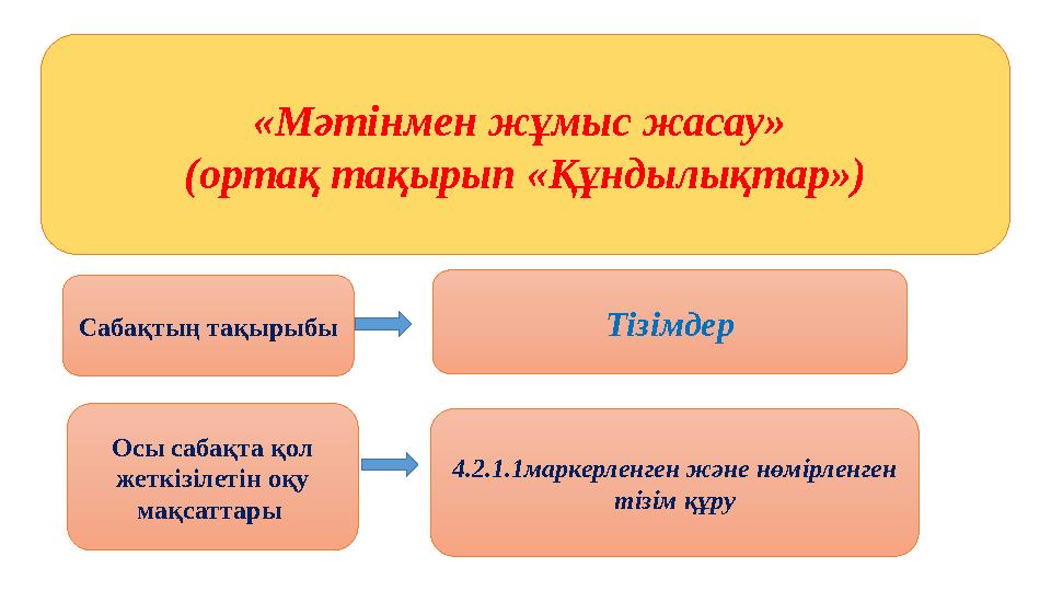 4.2.1.1маркерленген және нөмірленген тізім құру«Мәтінмен жұмыс жасау» (ортақ тақырып «Құндылықтар») Сабақтың тақырыбы Тізімдер