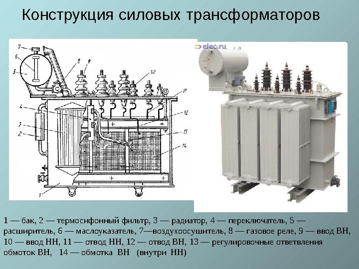 1 — бак, 2 — термосифонный фильтр, 3 — радиатор, 4 — переключатель, 5 — расширитель, 6 — маслоуказатель, 7—воздухоосушитель,