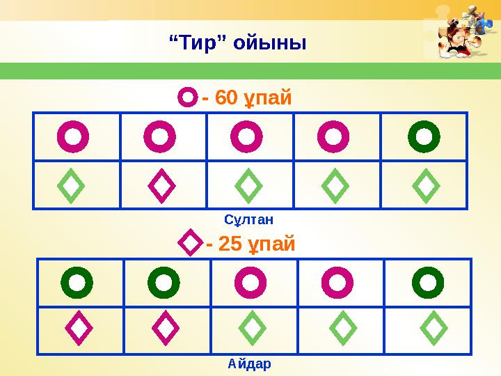 “ Тир” ойыны - 60 ұпай - 25 ұпай Айдар Сұлтан