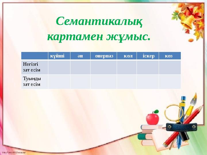 Семантикалық картамен жұмыс. күйші ән өнерпаз көл іскер көз Негізгі зат есім Туынды зат есім