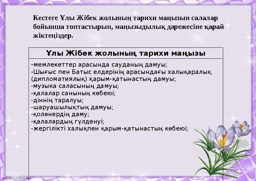 Кестеге Ұлы Жібек жолының тарихи маңызын салалар бойынша топтастырып, маңызыдылық дәрежесіне қарай жіктеңіздер. Ұлы Жібек жо