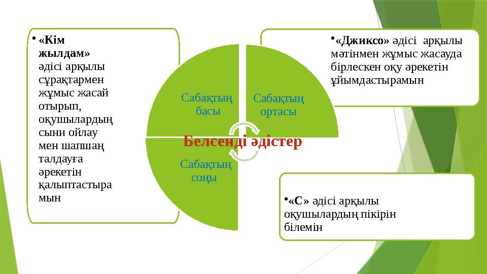 • «С» әдісі арқылы оқушылардың пікірін білемін • «Джиксо» әдісі арқылы мәтінмен жұмыс жасауда бірлескен оқу әрекетін