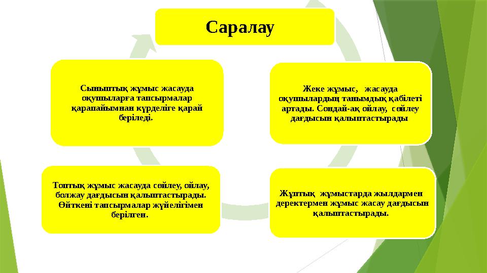 Саралау Жеке жұмыс, жасауда оқушылардың танымдық қабілеті артады. Сондай-ақ ойлау, сөйлеу дағдысын қалыптастырады Жұпты