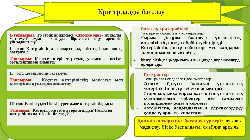 Критериалды бағалау ооо Қалыптастырушы бағалау түрлері: ауызша мадақтау, білім баспалдағы, смайлик арқылы- Дескриптор