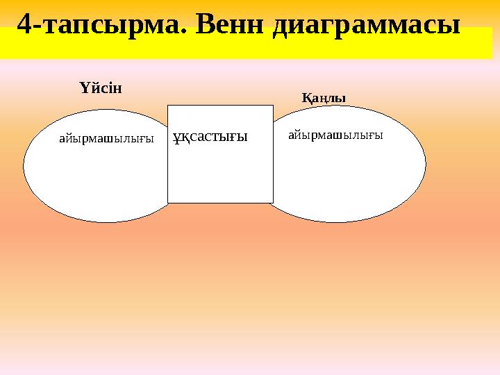 4 -тапсырма. Венн диаграммасы айырмашылығы айырмашылығыҮйсін Қаңлы