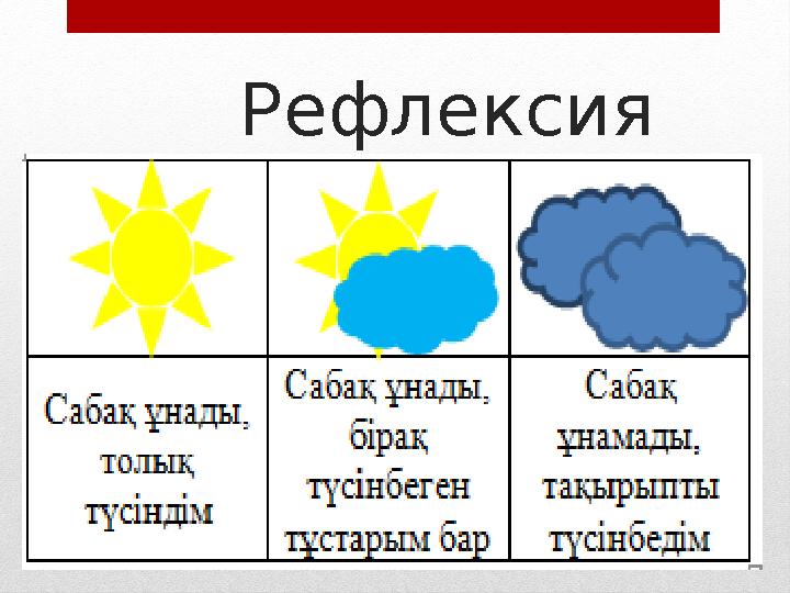 Рефлексия