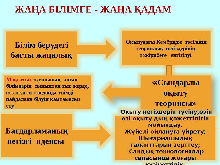 Орыс порно ойындар