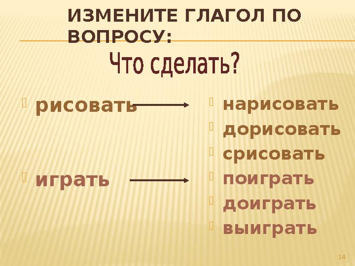 ИЗМЕНИТЕ ГЛАГОЛ ПО ВОПРОСУ:  рисовать  играть  нарисовать  дорисовать  срисовать  поиграть  доиграть  выиграть 14