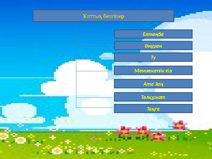 Ұлттық белгілерҰлттық белгілер Елтаңба Ту Мемлекеттік тіл Төлқұжат Әнұран Ата Заң ТеңгеМемлекеттік тіл