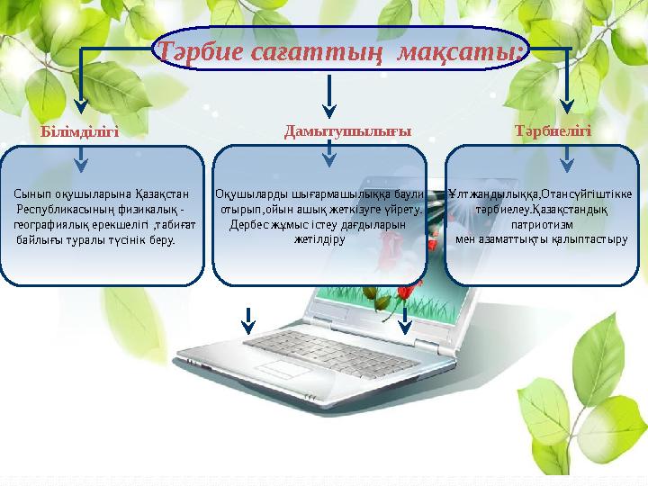 Тәрбие сағаттың мақсаты: Білімділігі Дамытушылығы Тәрбиелігі Сынып оқушыларына Қазақстан Республикасының физикалық - геогра